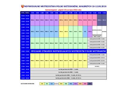 INDYWIDUALNE MISTRZOSTWA POLSKI WETERANÓW, WAŁBRZYCHharmonogram - piątek 10 czerwca 2016 roku STÓŁ / GODZ. S 01