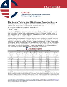 Fast Facts about Young Voters