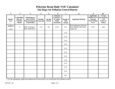 Polyester Resin Daily VOC Calculator San Diego Air Pollution Control District 1 Month / Year SAMPLE