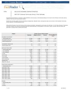 DP04  SELECTED HOUSING CHARACTERISTICS[removed]American Community Survey 5-Year Estimates  Supporting documentation on code lists, subject definitions, data accuracy, and statistical testing can be found on the America