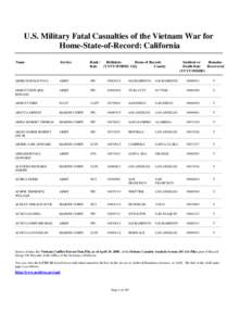 Geography of North America / Los Angeles / Geography of California / Geography of the United States