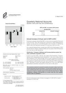 National  Accounts  Q4 and ye...