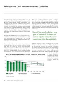 Priority Level One: Run-Off-the-Road Collisions  A run-off-the-road crash occurs when a vehicle leaves the road during a collision. In Washington State between 2006 and 2008, run-off-the-road crashes contributed to 2,510