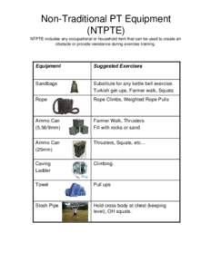 Microsoft PowerPoint - Non-Tradional PT Equipment.ppt
