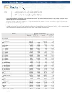 DP05  ACS DEMOGRAPHIC AND HOUSING ESTIMATES 2010 American Community Survey 1-Year Estimates  Supporting documentation on code lists, subject definitions, data accuracy, and statistical testing can be found on the America