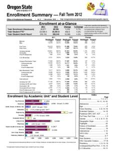 Enrollment Summary — Fall Term 2012 •