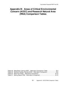 Appendix B: ACEC and RNA Comparison Tables