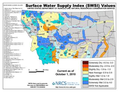 Surface Water Supply Index (SWSI) Values  RIVER INDEX & SWSI VALUES 1 Marias above Tiber Reservoir[removed]Tobacco 3.5