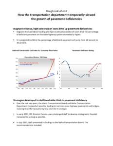 Rough ride ahead  How the transportation department temporarily slowed the growth of pavement deficiencies Stagnant revenue, high construction costs drive up pavement deficiencies •