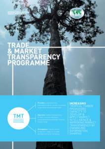 Non-timber forest products / Forest product / Market information systems / Transparency / International commodity agreement / Forestry / Sustainable agriculture / International Tropical Timber Organization