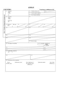 ANNEX II  COUNTRY: Part I : Details of dispatched consignment