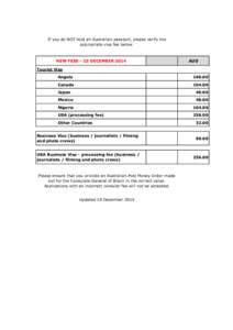 If you do NOT hold an Australian passport, please verify the appropriate visa fee below: NEW FEES - 23 DECEMBER 2014  AUD