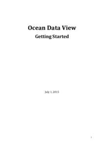 User interface techniques / Menu bar / Double-click / Ocean Data View / Drag and drop / Context menu / Control key / Resource fork / File shortcut