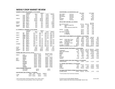 WEEKLY CROP MARKET REVIEW WINNIPEG FUTURES (CDN $/TONNE) as of Oct[removed]CONTRACT -------------------------------------WEEKLY-------------------------------------------MONTH HIGH LOW