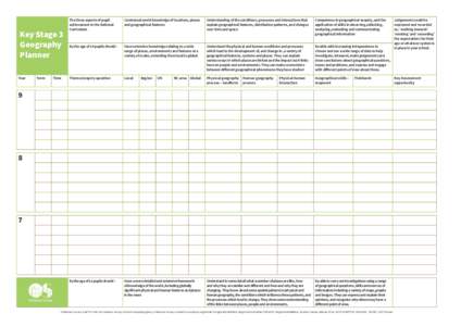 OS Standard Logo Portrait White