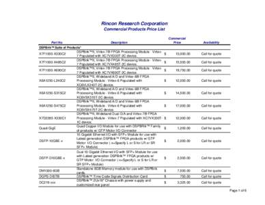 Rincon Research Corporation Commercial Products Price List Part No. Commercial Price