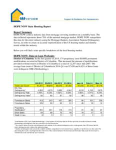 HOPE NOW State Housing Report Report Summary HOPE NOW collects industry data from mortgage servicing members on a monthly basis. The data collected represents about 70% of the national mortgage market. HOPE NOW extrapola