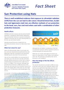 Sunburn / Straw hat / Bucket hat / Skin cancer / Sunscreen / Ultraviolet / Medicine / Anatomy / Health / Hats / Sun tanning / Australian Radiation Protection and Nuclear Safety Agency