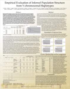 Empirical Evaluation of Inferred Population Structure from Y-chromosomal Haplotypes 1 1