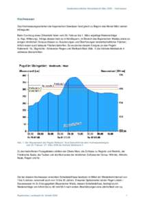 Gewässerkundlicher Monatsbericht März 2008 – Hochwasser  Hochwasser Das Hochwassergeschehen der bayerischen Gewässer fand gleich zu Beginn des Monat März seinen Höhepunkt: Beim Durchzug eines Orkantiefs fielen vom