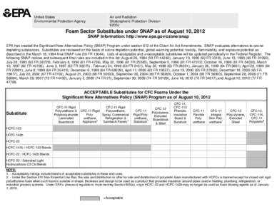 United States Environmental Protection Agency Air and Radiation Stratospheric Protection Division 6205J