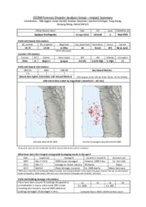 CEDIM Forensic Disaster Analysis Group – Impact Summary Contributors: Silke Eggert, James Daniell, Andreas Hoechner, Joachim Fohringer, Yong Zhang, Ronjang Wang, André Dittrich Official Disaster Name  Date