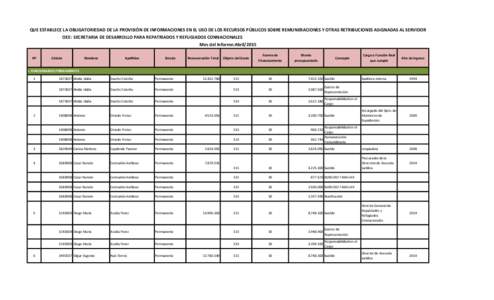 QUE ESTABLECE LA OBLIGATORIEDAD DE LA PROVISIÓN DE INFORMACIONES EN EL USO DE LOS RECURSOS PÚBLICOS SOBRE REMUNERACIONES Y OTRAS RETRIBUCIONES ASIGNADAS AL SERVIDOR PÚBLICO DECONNACIONALES LA REPÚBLICA DEL PARAGUAY O