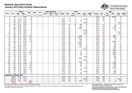 Maitland, New South Wales January 2015 Daily Weather Observations Date Day