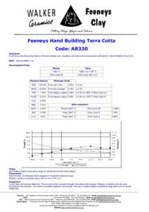 Pottery Clays, Glazes and Colours  Feeneys Hand Building Terra Cotta Code: AR330 Description A rich terra cotta firing body ideal for all hand building work. Sculpture and slab work are particularly well suited to Hand B