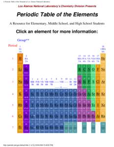 A Periodic Table of the Elements at Los Alamos National Laboratory