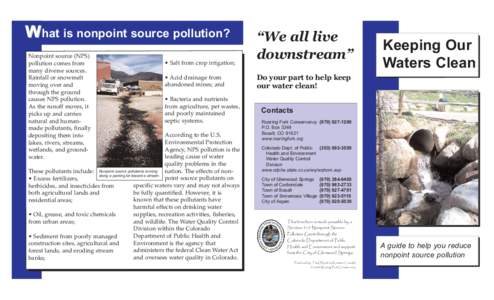 W hat is nonpoint source pollution? Nonpoint source (NPS) pollution comes from many diverse sources. Rainfall or snowmelt moving over and
