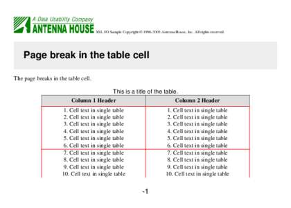 XSL FO Sample Copyright © [removed]Antenna House, Inc. All rights reserved.  Page break in the table cell The page breaks in the table cell. This is a title of the table. Column 1 Header
