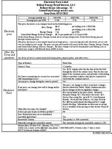 Electricity Facts Label Reliant Energy Retail Services, LLC Reliant Secure Advantage - 12