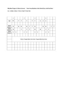 Rhythm: Fanga 4/4 Basic Groove  Notes from Rhythms of the World Class with Paul Dear Key: x=Shaker, B=Bass, T=Tone, S=Slap TT=Tone Flam