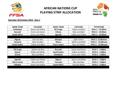 AFRICAN NATIONS CUP PLAYING STRIP ALLOCATION Saturday 18 October[removed]Day 1 HOME TEAM Zimbabwe Burundi