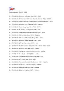 Tournaments in the EBT 2014:  [removed]: Brunswick Ballmaster Open (FIN) - Gold[removed]: 8th International Wroclaw Open by Hammer (POL) - Satellite[removed]: Hammer Bronzen Schietspoel Tournament 