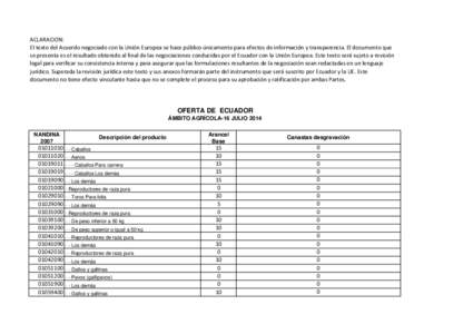 ACLARACION: El texto del Acuerdo negociado con la Unión Europea se hace público únicamente para efectos de información y transparencia. El documento que se presenta es el resultado obtenido al final de las negociacio