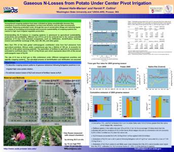 Gaseous N-Losses from Potato Under Center Pivot Irrigation Shawel Haile-Mariam and Harold P. Collins 1 2