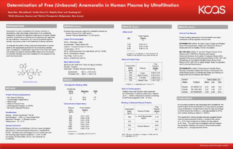 Determination of Free (Unbound) Anamorelin in Human Plasma by Ultrafiltration Gene Ray1, Elle deGroot2, Yu-Hui (Ann) Fu1, Matalin Shine1 and Yansheng Liu1 1KCAS (Shawnee, Kansas) and 2 Helsinn Therapeutics (Bridgewater, 