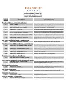 Security Information Exchange (SIE) Channel Guide as of January 1, 2016 (subject to change without notice) Channel Number