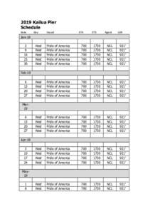 2019 Kailua Pier Schedule Date	
   Day	
  