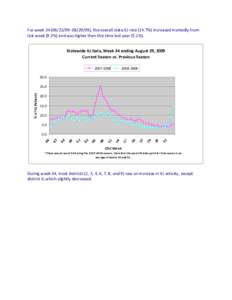 Health / Animal virology / Influenza A virus subtype H1N1 / Flu season / Influenza vaccine / Influenza A virus subtype H3N2 / Medicine / Influenza / Veterinary medicine