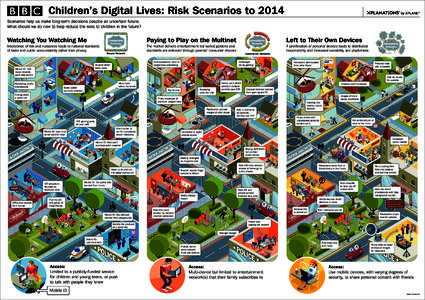 Children’s Digital Lives: Risk Scenarios to 2014 Scenarios help us make long-term decisions despite an uncertain future. What should we do now to help reduce the risks to children in the future? Watching You Watching M