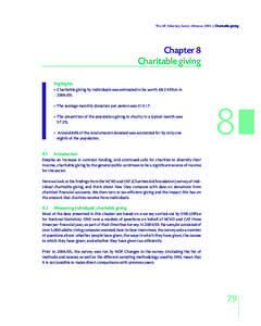 The UK Voluntary Sector Almanac 2006 | Charitable giving  Chapter 8 Charitable giving Highlights • Charitable giving by individuals was estimated to be worth £8.2 billion in