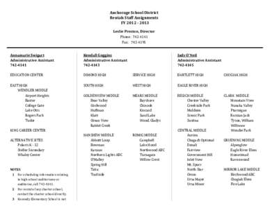 Anchorage	School	District Rentals	Staff	Assignments FY	2012	‐	2013 Leslie	Preston,	Director Phone:		742‐4141 Fax:			742‐4191