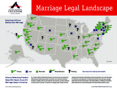 Same-sex marriage in the United States / Perry v. Brown / Defense of Marriage Act / Appling v. Doyle / Baker v. Vermont / California Proposition 8 / Baehr v. Miike / Same-sex marriage / Strauss v. Horton / Law / LGBT rights in California / United States