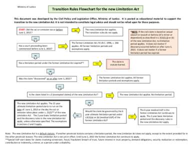 Transition Rules Flowchart for the new Limitation Act - November 29, 2012