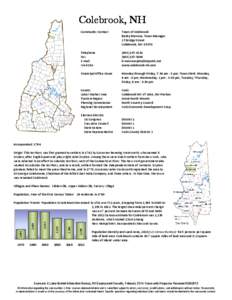 Geography of the United States / New Hampshire / Berlin micropolitan area / Colebrook /  New Hampshire / Coös County /  New Hampshire