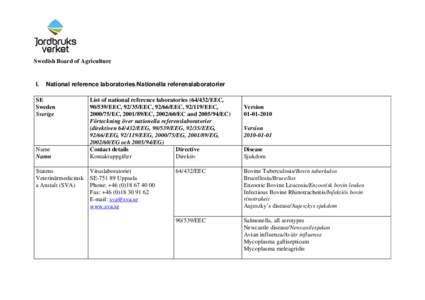 Swedish Board of Agriculture  I. National reference laboratories/Nationella referenslaboratorier