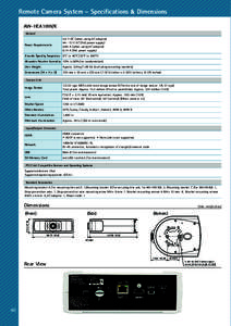 Remote Camera System – Specifications & Dimensions AW-HEA10W/K General Power Requirements